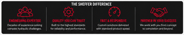 The Sheffer Difference